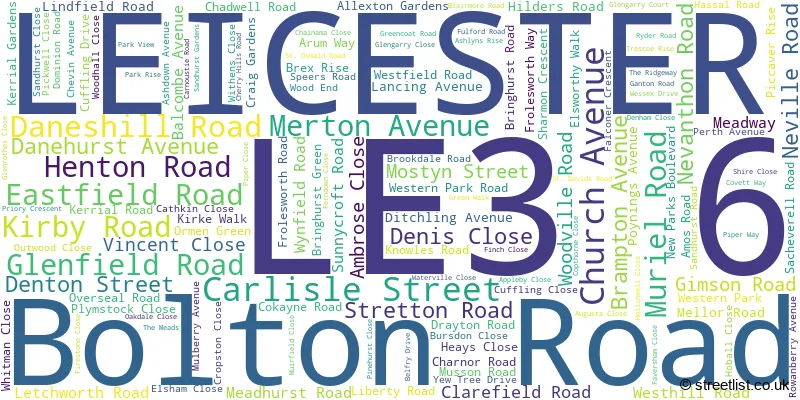 A word cloud for the LE3 6 postcode
